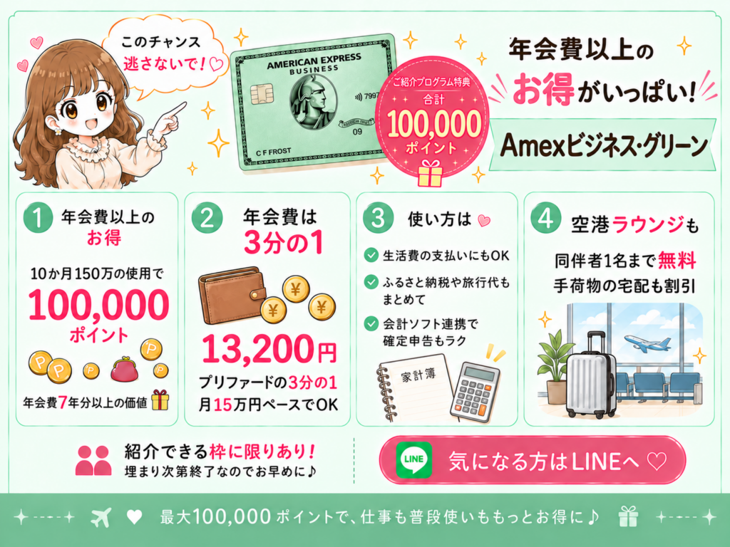 アメックス・ビジネス・グリーンの特典まとめ
